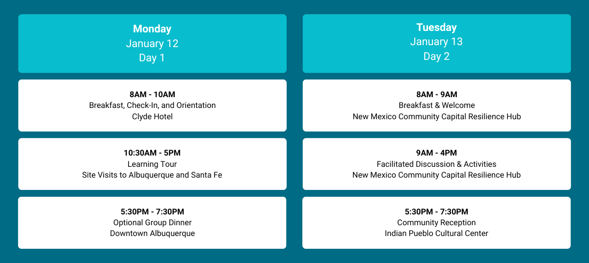 Seeds of Connection Agenda